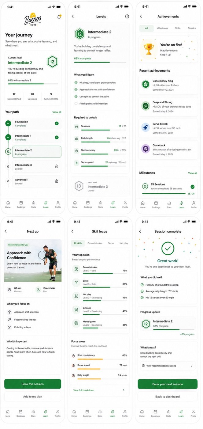 Player learning path and achievements in the Buenos app